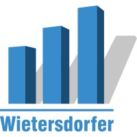 Wietersdorfer Gruppe logo - Similar company to Sico Technology Gmbh