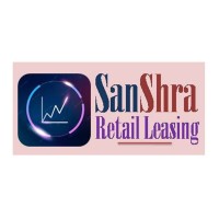 Sanshra Retail Private Limited