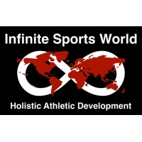 Infinite Sports World logo - Similar company to Afc Omaha