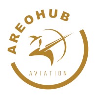 Areohub Aviation Pvt. Ltd. logo - Similar company to Furritas