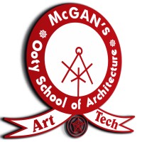 McGan's Ooty School Of Architecture logo - Similar company to Ooty Global Limited