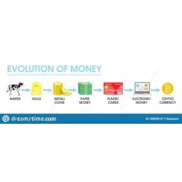 Bangladesh Bank [The Central Bank of Bangladesh] logo - Similar company to Central Depository Bangladesh Limited (Cdbl)