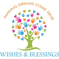 Wishes and Blessings logo - Similar company to Juana Technologies