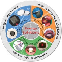 HANOREF - Materials,Chemicals & Energy Solutions logo - Similar company to Crest Copper Resources