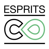 Esprits Collaboratifs logo - Similar company to Sindup