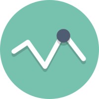 pip Trends logo - Similar company to Hungerrr Solutions