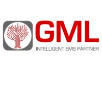 Global Management Logic AG logo - Similar company to Shyrtech