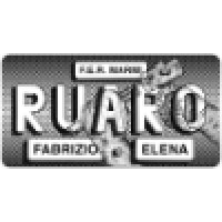 F.E.R. Marmi Srl