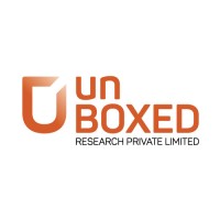 Unboxed Research Pvt Ltd logo - Similar company to Bregma Science