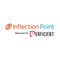 Inflection Point Systems logo - Similar company to Aether Systems