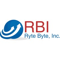 Ryte Byte, Inc.