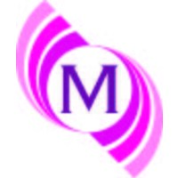 Markey Consulting logo - Similar company to Ubergreen Inc.
