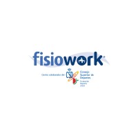 fisioWORK logo - Similar company to Motriz