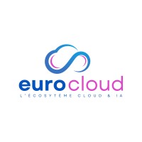 EuroCloud logo - Similar company to Inherent Group