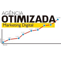 Agência Otimizada Marketing Digital
