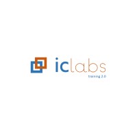 iclabs.in logo - Similar company to Mspand Technologies Private Limited