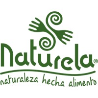Productos Naturela SAS logo - Similar company to Contoda