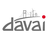Davai A/S logo - Similar company to Dipwork