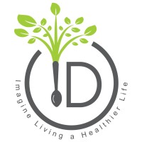 Imagine Dietitians logo - Similar company to Nutritional Solutions