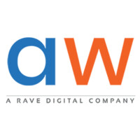 Aheadworks logo - Similar company to Belvg
