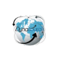 DYNASOURCE.NET logo - Similar company to Tirotex