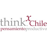 Pensamiento Productivo
