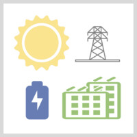 Innovative Clean Energy LLC logo - Similar company to Innovative Energy Solutions