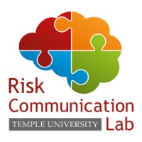 Temple Risk Communication Laboratory logo - Similar company to Temple University Department Of Social & Behavioral Sciences