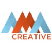 AMA Creative logo - Similar company to Digiverse