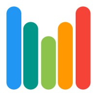 MoneySmart India logo - Similar company to Quantstac Inc.