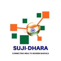 National Consortium Of University Entrepreneurs