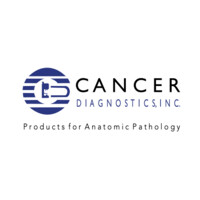 Cancer Diagnostics, Inc. (CDI) logo - Similar company to Voxscan 3D Medical Imaging