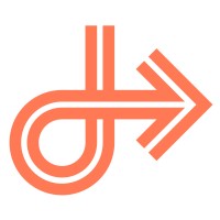 PH2M logo - Similar company to Ati4 Group