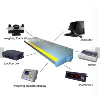 Truck Scale Weighbridge logo - Similar company to Trainweigh