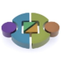 Socialvilla, Inc