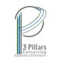 3PILLARS CONSULTING LLC logo - Similar company to Ecogile For Sustainable Solutions