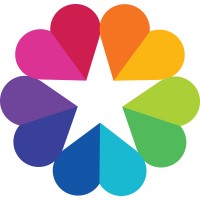 Mayin Advisory Services Pvt. Ltd. logo - Similar company to Prodynamics Crm