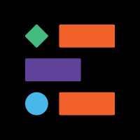 Commerce Accel logo - Similar company to Lean Caffeine