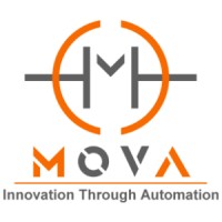 MOVA logo - Similar company to Mova
