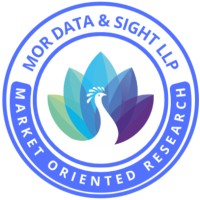 MOR Data & Sight LLP logo - Similar company to International Marketing  Lab