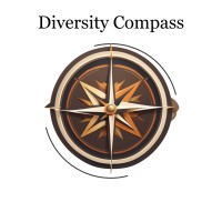 Diversity Compass logo - Similar company to G Communication Consulting