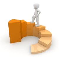 Strategic Planning, LLC logo - Similar company to Better Homes & Gardens