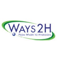 Ways2H Inc. logo - Similar company to Originclear, Inc.