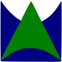 Neelkantham Systems Private Limited logo - Similar company to Kean Group