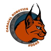 CARACAL ROBOTICS logo - Similar company to One Team