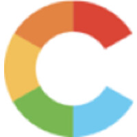 CIVILISED GROUP LTD logo - Similar company to Venio - Pay - Buy - Credit - Transfer