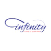 Infinity Advertising logo - Similar company to Infin Mutliservice Solutions