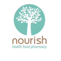 Nourish Health logo - Similar company to Planet Health