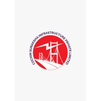 Cochin Suraksha Infrastructure Private Limited logo - Similar company to Highness Frp Industries