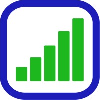 Remote Work Results logo - Similar company to Hr Tech Alliances